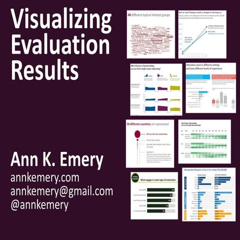 Visualizing Evaluation Results