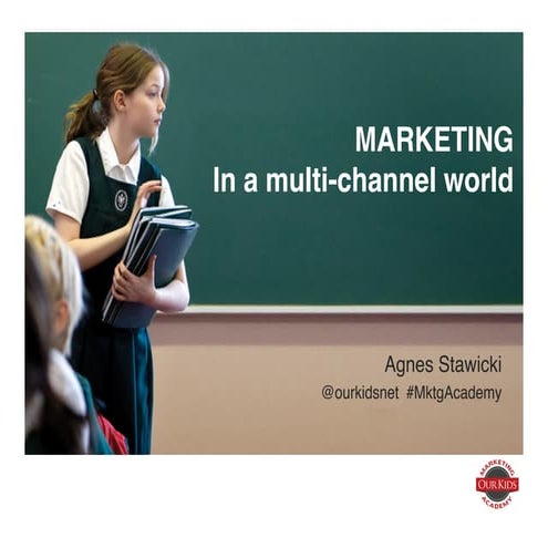 Marketing Private Schools & Camps - Integrated multichannel marketing 