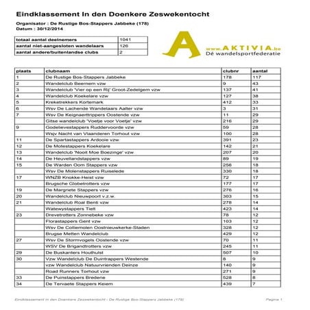 2014 12-30-4de doenkerezeswekentocht