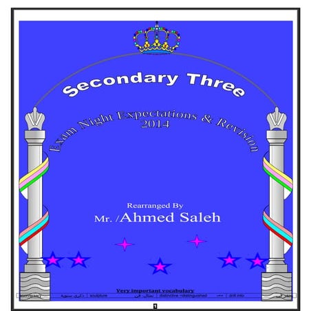 مراجعة ليلة الامتحان للصف الثالث الثانوى 2014