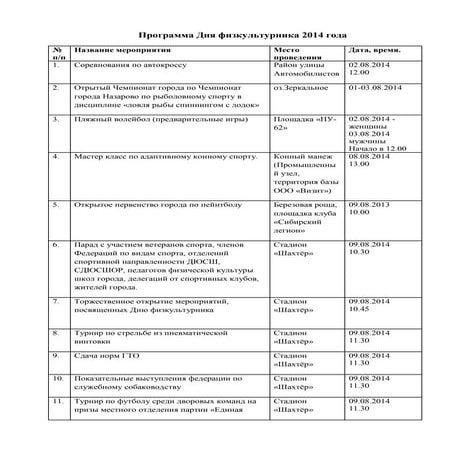 День физкультурника 2014