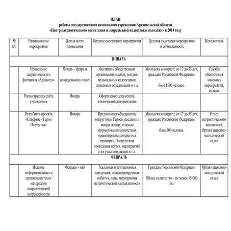 план работы ГАУ АО "Патриот" на 2014