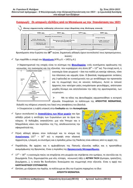 ΙΣΤΟΡΙΚΟ ΔΙΑΓΡΑΜΜΑ: ΑΠΟ ΤΟ ΜΕΣΑΙΩΝΑ...