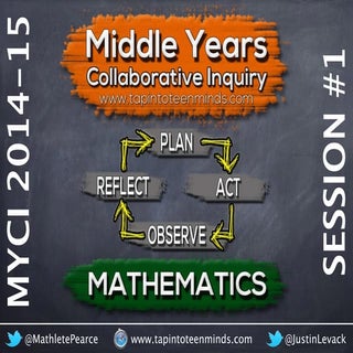 2014-15 Middle Years Collaborative ...