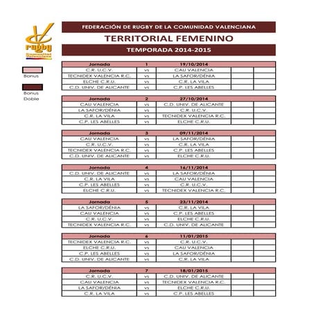 2014 2015 (4) territorial femenino