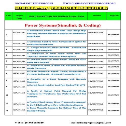 2014 2015 ieee matlab power system projects titles list globalsoft technologies