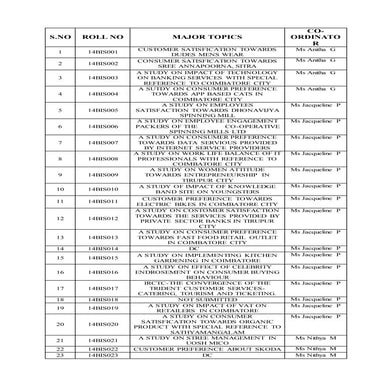 2014-2017-is-major-project-topics-pdf