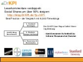 DrKPI - Google Love Affair