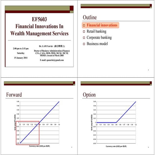 2014   financial innovations in wealth management services