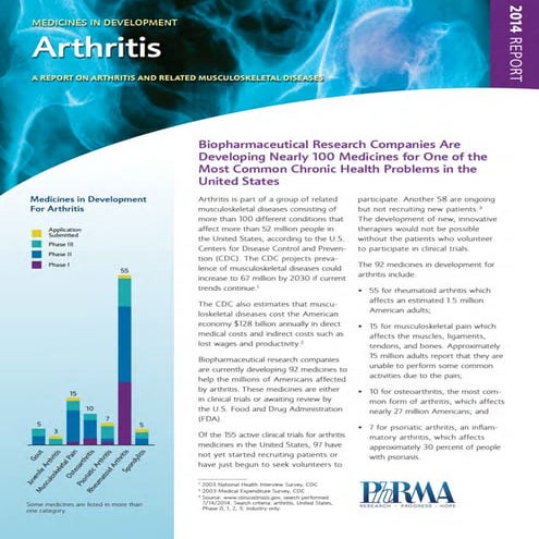 2014 Report: Medicines in Development for Arthritis