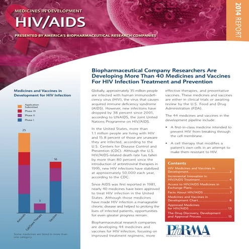 2014 Report: Medicines in Development for HIV/AIDS