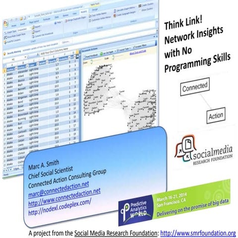 Think Link: Network Insights with No Programming Skills