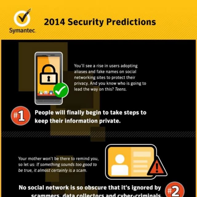 2014 Security Predictions from Symantec - Infographic