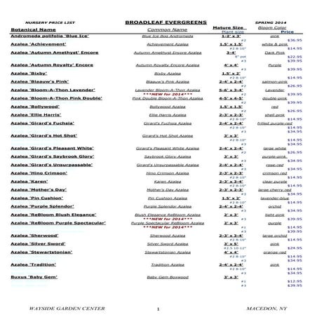 Rochester Landscaping, Nursery Plants Plants Price List