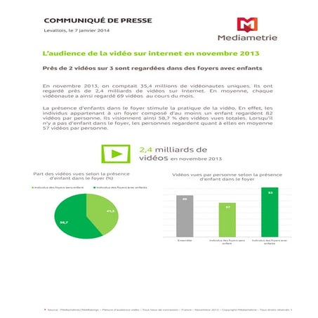 Mediametrie - L'audience vidéo sur internet en novembre 2013