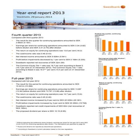 Swedbank's Year-end Report 2013