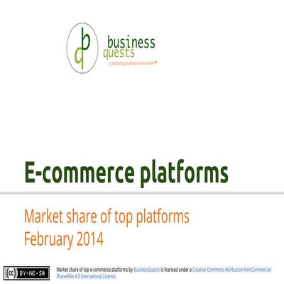 Market share figures of main e-commerce platforms