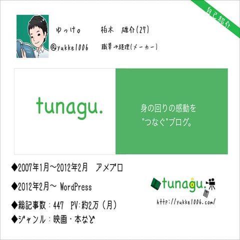 第2回「映画について語ろう会」プレゼン