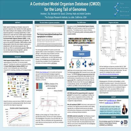 Centralized Model Organism Database (Biocuration 2014 poster)
