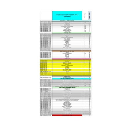 20140408 tablas encomienda-2014