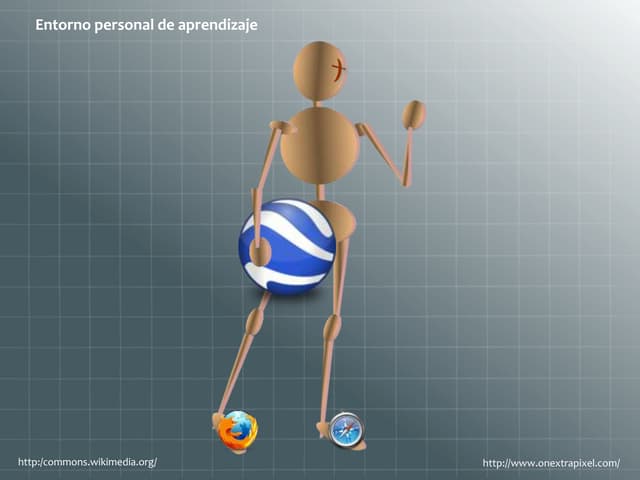 Entorno Personal de Aprendizaje