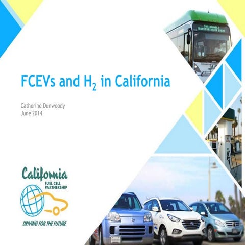 FCEVs and H2 in California