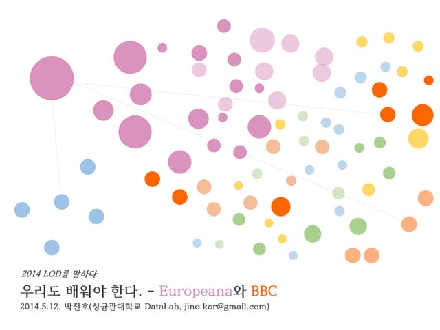 LOD를 말하다: Europeana, BBC, LinkedUp