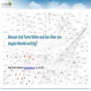 20140703 that´s hot! search trends 2014 aviseo zelewitz