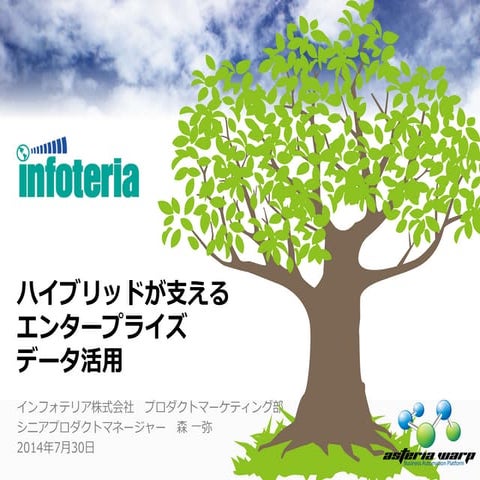 納涼祭20140731 slideshare用