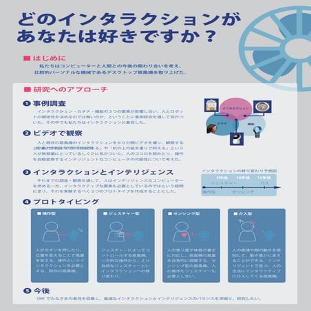 2014 Keio SFC Open Research Forum posters