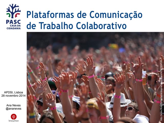 Plataformas de Comunicação - Ferramentas sociais externas à organização