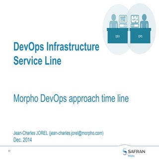 DevOps@Morpho for ParisDevOps - 2nd...