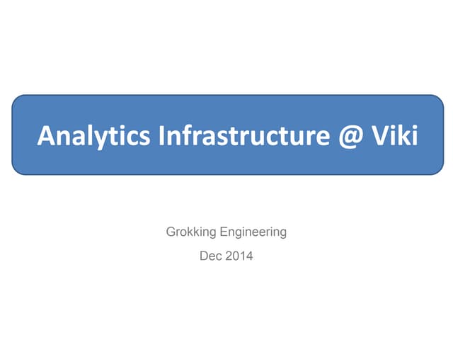 Grokking Engineering - Data Analyti...