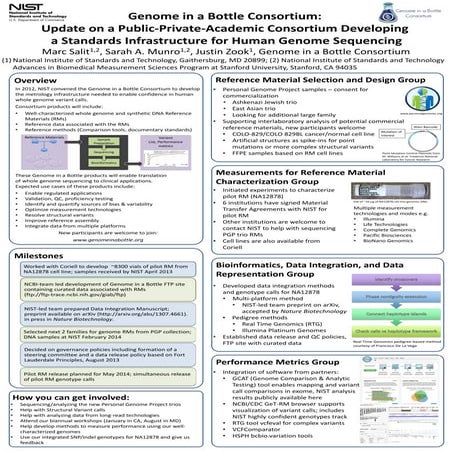 2014 agbt giab_progress update