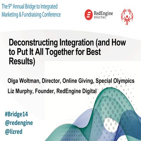 Deconstructing Marketing Integration (and How to Pull It All Together for Bes...