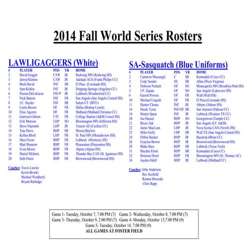 Angelo State Baseball (Fall World Series)