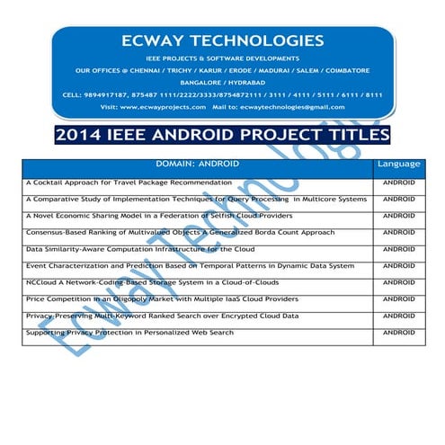 2014 ieee android project titles