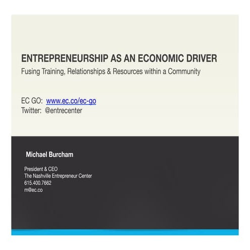 Entrepreneurship as an Economic Driver