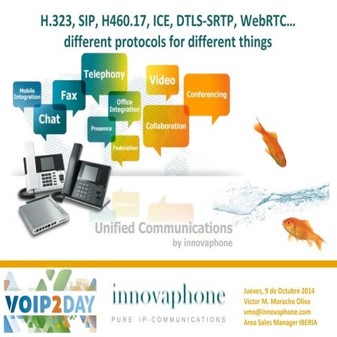 2014 innovaphone different protocols for different things