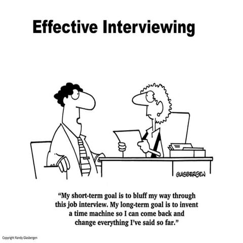Effective Job Interviewing 