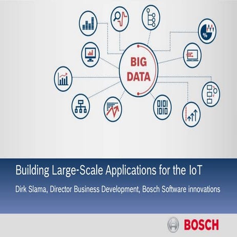 Building Large-Scale Applications for the Internet of Things at Bosch