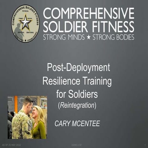 Resiliency Training Classes | PDF