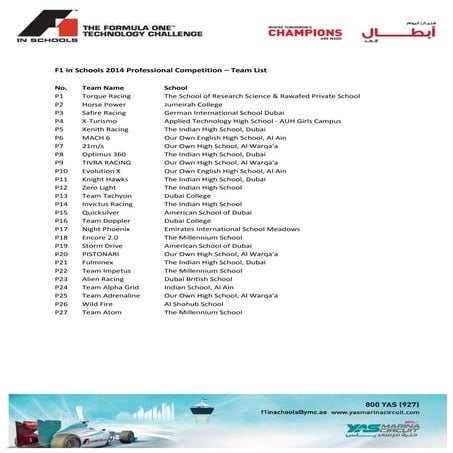 2014 professional competition   team list