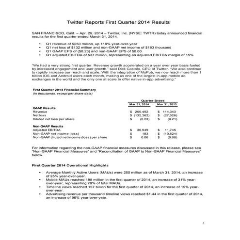 Twitter Q1 2014 Press Release - First Ever TWTR Public Quarterly Results