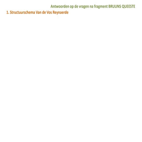 2014 queeste van bruun split