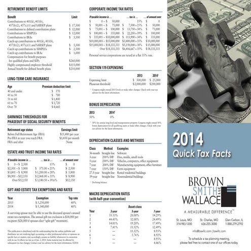 2014 Quick Tax Facts