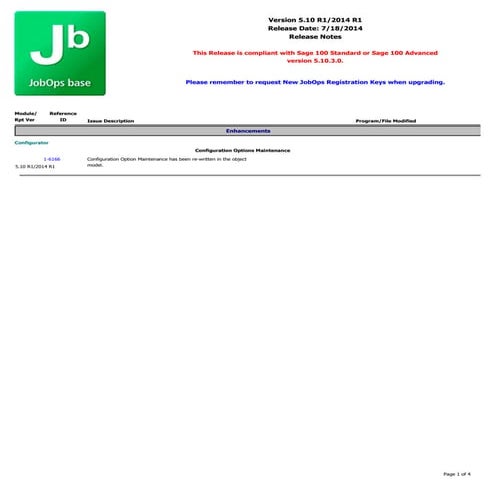 Job Ops 2014 R1 Release Notes