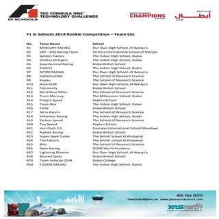 2014 rookie competition   team list