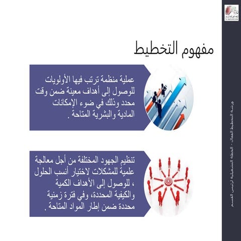 النهائي عرض التخطيط الفعال 2014   sample