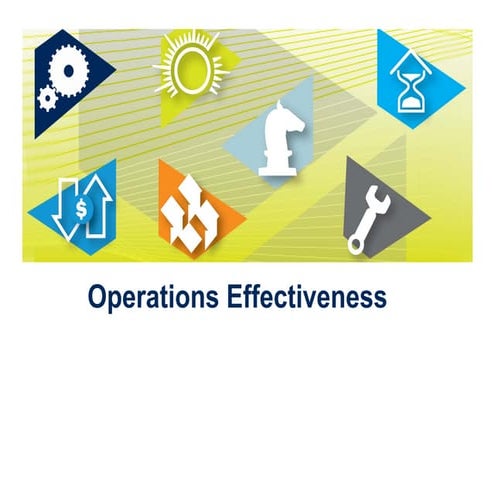 Exploring the State of Facilities 2014 [Part 4]: Operations Effectiveness & E...